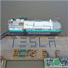 유럽,테슬라,전기차