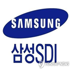 증가,매출,영업이익