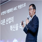 시장,플랫폼,사업,기반,기업,서비스,산업,디지털