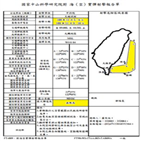 대만,미사일,발사,중국군,이달,진입