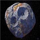소행성,사이키,광물,발견