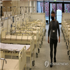 폴란드,코로나19,국영기업