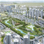 쿠웨이트,신도시,개발,압둘라