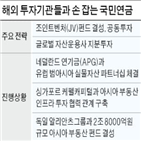 투자,국민연금,글로벌,부동산