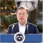 포인트,부정평가