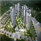 블록,청약,모집,전용