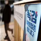 접종률,올해,접종