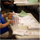 우편투표,관련,오정보,펜실베이니아주