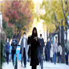 아침,오늘,기온