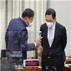 대한,지지율,정권