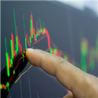 트럼프,대통령,하락,현재,전환,거래,플로리다