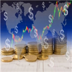 트럼프,환율,대통령,플로리다