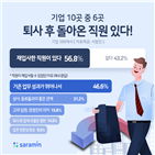 재입사,기업,직원,제안,인재,퇴사