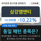 삼강엠앤티,기관,순매매량,000주
