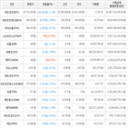 가상화폐,보이,거래,0.93