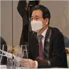 관련,대응,대선,결과