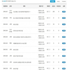 서울시,인천시,요구,공항철도,직결,사업비,사업