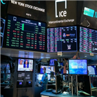 가능성,출발,대선,상승세,민주당