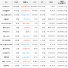 보이,가상화폐,거래,비트코인