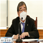 동일,리스크,경쟁,위해