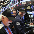 원유,대통령,미국,상승,급등,마감,전날,트럼프