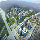 기타지역,청약,아파트,해당지역,지역