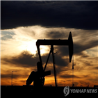 미국,확진,신규,거래