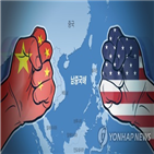 중국,트럼프,대통령,대만,관계