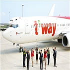 청약,주주,참여,유상증자