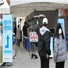 요양병원,비수도권,전수검사,검사,정부