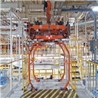 설비,운반,자동차,생산