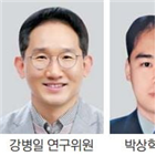 가소제,연구위원