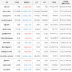 보이,가상화폐,비트코인,상승세