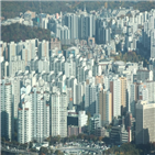 정부,공시가격,강남,상승률,시세,아파트