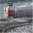 달러,1조,올해,수입액,무역액