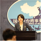 중국,대만,관계