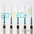 코로나19,개발,바이오,테크