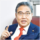 바이든,의원,관계,행정부,캠프,기업