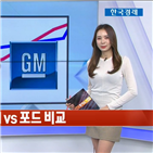 포드,자동차,증가,수요,상황,감소