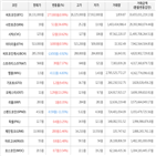 보이,가상화폐,비트코인,상승세