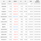 보이,가상화폐,비트코인,상승세