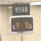 신용대출,관리,규제,대출,위해,강화