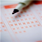 로또,영국,슈퍼카,당첨