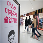 거리두기,발표,코로나19