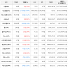 보이,가상화폐,비트코인,상승세