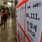 상위,하위,시행,월세