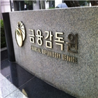 외부감사인,관련