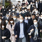 성장률,대비,일본,기록