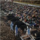 사망자,러시아,코로나19,모스크바