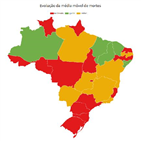 브라질,지역,코로나19,사망자,투표